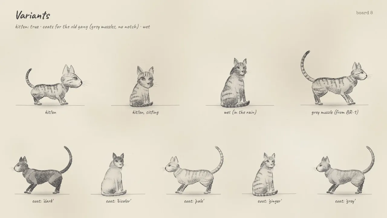 The cat's variants: a kitten, the cat wet in the rain, with a grey muzzle, and the coats of the old gang